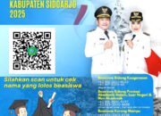 Daftar Penerima Beasiswa Pendidikan Diumumkan Pemkab Sidoarjo