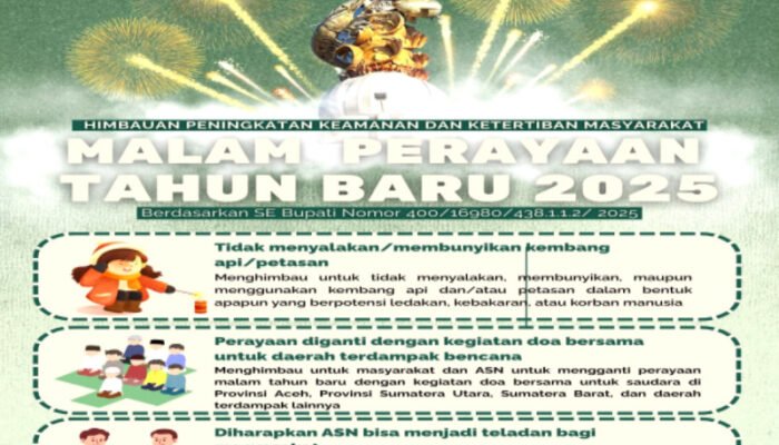 Bupati Sidoarjo Terbitkan SE Ketertiban Malam Tahun Baru 2025