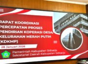 Dukung Program Presiden, Bupati Instruksikan KDKMP Dipercepat