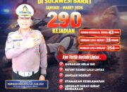 Dirlantas Polda Sulbar Gaungkan BulanTertib Berkeselamatan