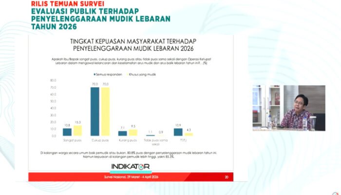 Tingginya Kepuasan Mudik Lebaran 2026, 85,3% Pemudik Puas