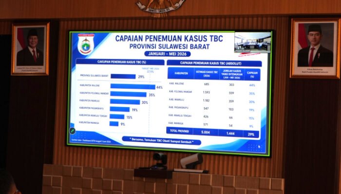 Daring Kesehatan, Kapolda Instruksikan Percepat Eliminasi TBC.