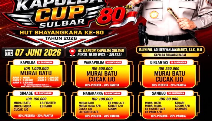 Adu Kicau Kapolda CUP Hadir Meriahkan Hari Bhayangkara Ke-80