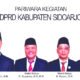 Beberapa Item Bahan Pokok Naik, Komisi B Sidak Pasar Larangan